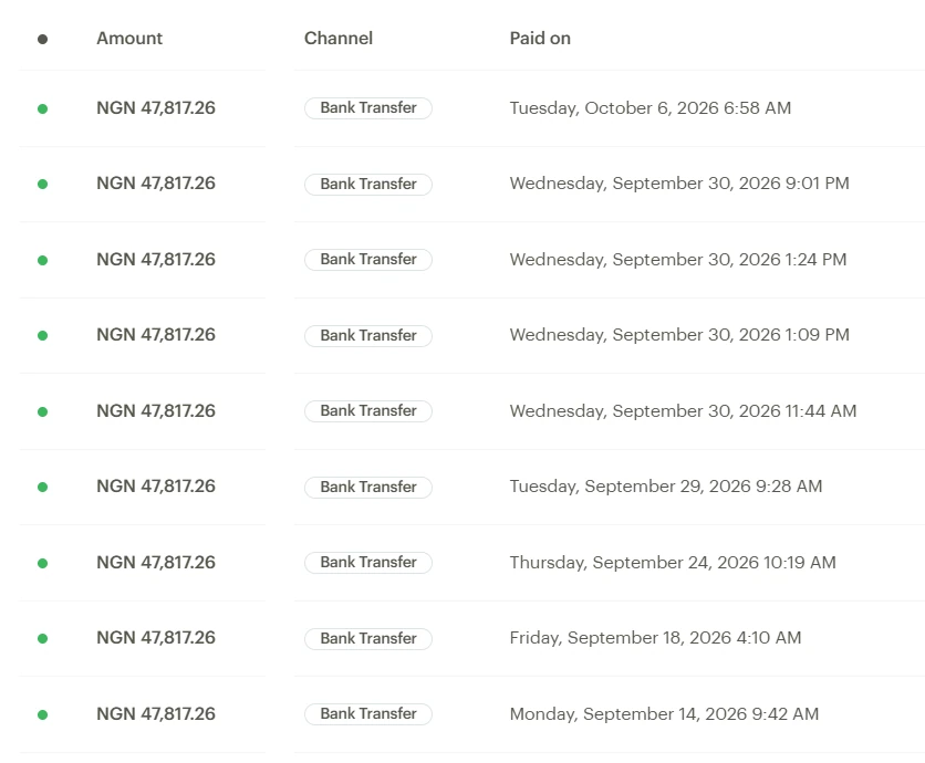 Previous DRS payment records showing amounts and payment dates